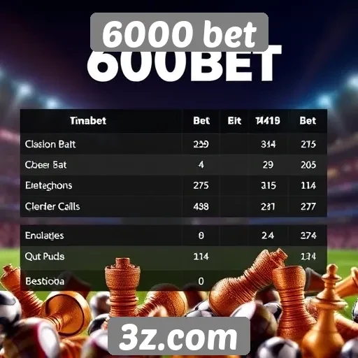 Comparativo entre 6000 bet e concorrentes