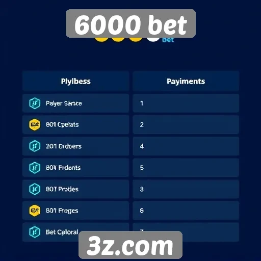 Métodos de pagamento disponíveis no site 6000 bet